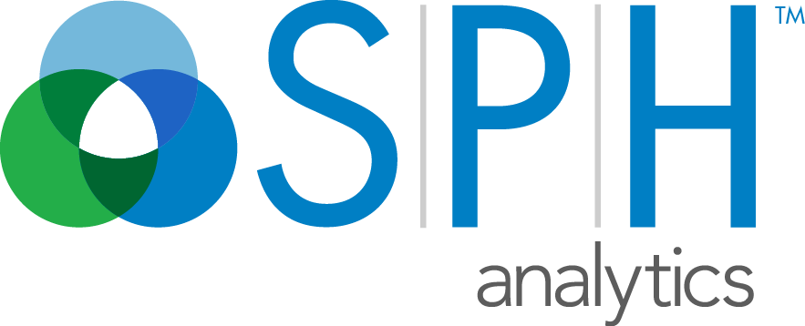 SPH